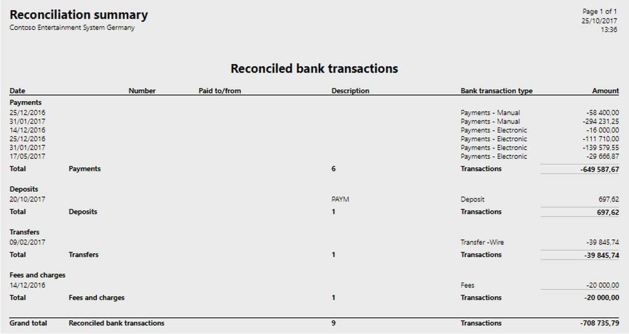 Bank reconciliation in D24FO - D24Tour