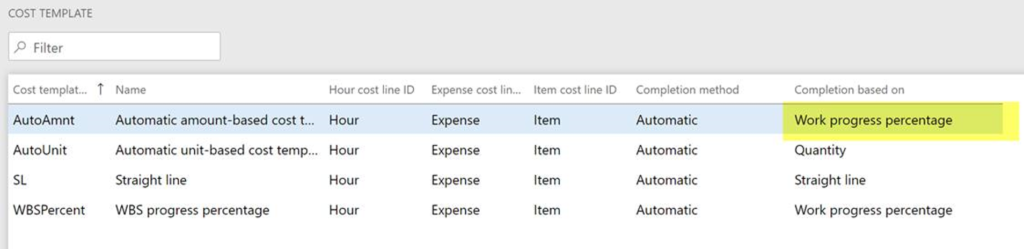 Detailed review of Cost to complete methods in projects (1/3) - D365Tour